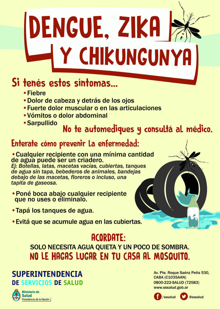 Dengue Chikungunya Zika